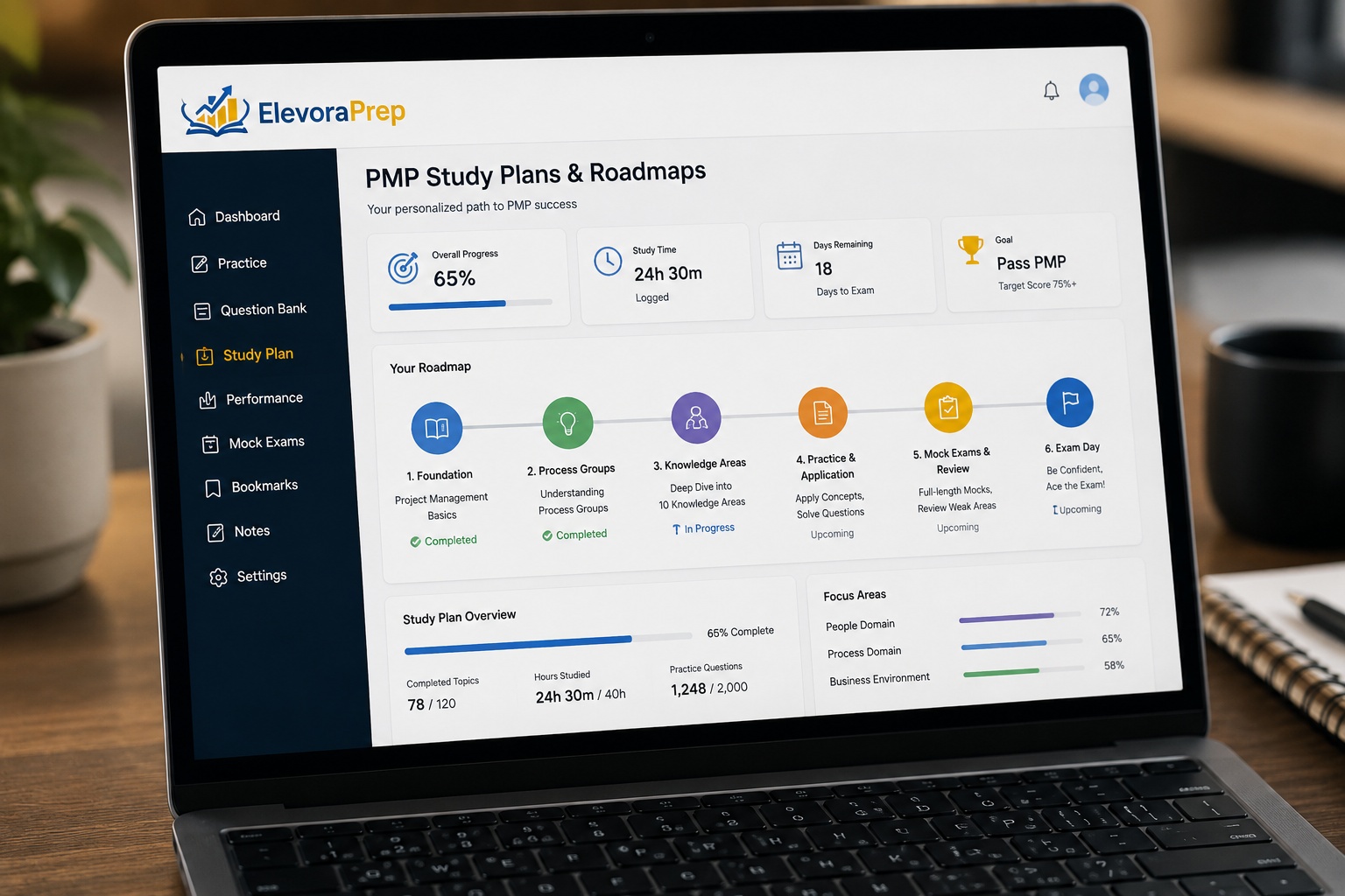 PMP study plans and exam preparation roadmaps on ElevoraPrep