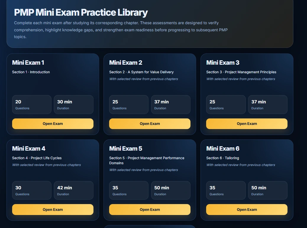 PMP mini exams for chapter-based practice