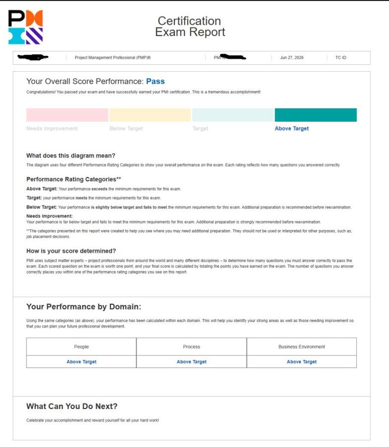 ElevoraPrep learner PMP exam success story 23