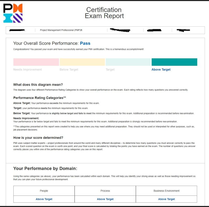 ElevoraPrep learner PMP exam success story 32